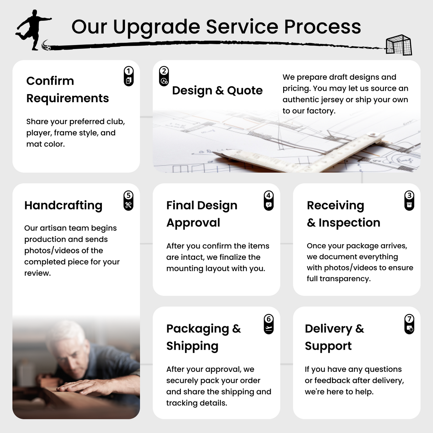 CCDCC Jersey &Jersey Frame Customization