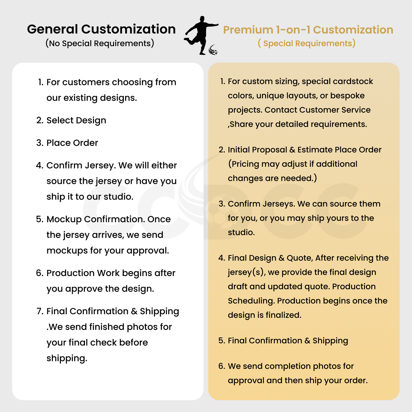 CCDCC Jersey 16x20 Large Ball Frame Complete Set Customization Available